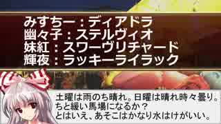 【競馬等】ギャンブル東方 2019年2月23日＆24日開催「えっ、エポカドーロを完全に無視しても当たる馬券があるんですか？」