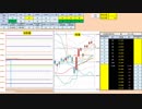 日経２２５先物デイトレードプラン　2019/2/22
