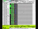 ロマンシングサガ 3 - モニカのテーマ[MIDI]
