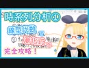 【時系列①】漸化式と線型代数その1【特性方程式の謎を解く！】 #VRアカデミア #023