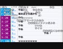 【ch】うんこちゃん『寝る前』【2019/02/23】