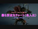 【バイオハザードRE:2】最も安全に無限ロケランを手に入れる＃５【レオン編 字幕解説】