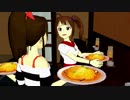 アイドルのとあるＣＭのお仕事４
