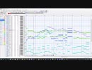 【シャルル】-ピアノアレンジ