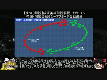 【ゆっくり解説】銀河英雄伝説解説　その１１５ 「帝国・同盟会戦５２－アスターテ会戦最終」
