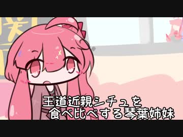 ボイロふぉーちゅん☆『琴葉近親生活』