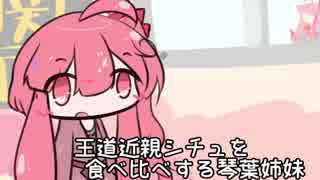 ボイロふぉーちゅん☆『琴葉近親生活』