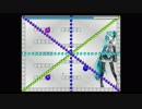 I wanna get better with avoidances2-7
