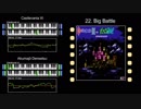 Castlevania 3 Soundtrack Remastered (Akumajō Densetsu Hybrid Mix)