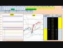 日経２２５先物デイトレードプラン　2019/2/25