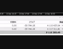 fx with AI
