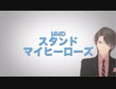 ラスカ式夏目春 誕生祭