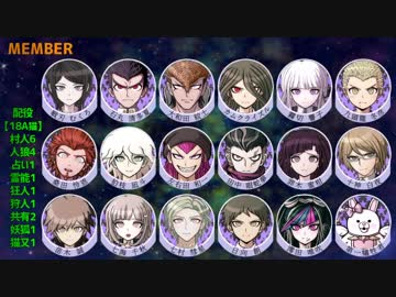 【ダンガンロンパ人狼】18A猫村No.388232【リプレイ】Part.2