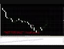 BGM シャーベットクロック様　FXのビジュアルモードです。
