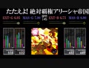 【GITADORA】たたえよ! 絶対覇権アリーシャ帝国【EXCHAIN】