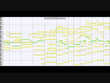 【自作曲】いつかの空は、君が夢【Domino】