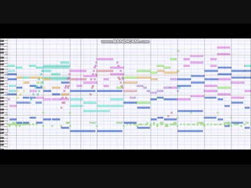 自作曲　行くべき道は一つ