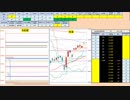 日経２２５先物デイトレードプラン　2019/2/26