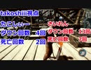 【THE　FOREST】第6話「家がぁぁぁぁぁぁぁぁぁぁぁ！！！」【三人実況】