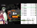 対人苦手なずん子のガチマッチ21【エリアA+】