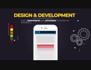 Professional Web Design Agency in New York,USA