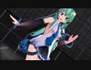 【東方MMD】コスプレ早苗さんでWeekender Girl
