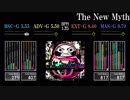 【GITADORA】The New Myth【Tri-Boost】
