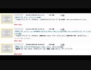 新人クッキー☆投稿者さん、ボカロ界隈の荒らしだった