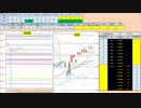 日経２２５先物デイトレードプラン　2019/2/27