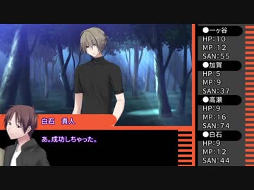 【クトゥルフ神話TRPG】災禍の谷～第四話【うっかり連載作品】