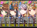 政剣マニフェスティア 友情は永遠です！ 超地獄 4人445秒