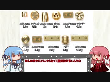 【VOICEROID】琴葉茜、ミニ四駆始めるってよ Part13【ミニ四駆】