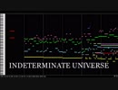 【MIDI】INDETERMINATE UNIVERSE