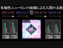 【GITADORA】多極性ニューロンの崩壊による人間の末路【EXCHAIN】