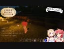 【アキロゼ 】【さくらみこ 】 エチチコンロ点火して、爆発を引き起こしてしまうアキロゼ とさくらみこ