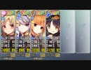 政剣マニフェスティア 友情は永遠です！超地獄級 4人 432秒