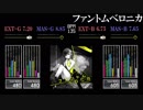 【GITADORA】ファントムベロニカ【Tri-Boost】