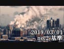 ショートサーキット出張版読み上げ動画4392