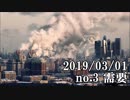 ショートサーキット出張版読み上げ動画4393