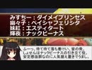 【競馬等】ギャンブル東方 2019年3月2日開催「2歳女王ダノンファンタジーは盤石でしょう」
