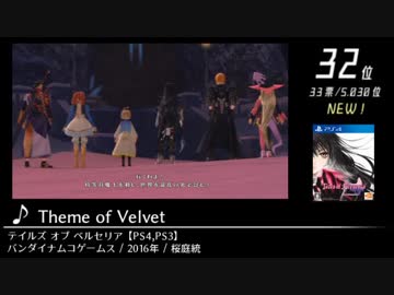 第11回みんなで決めるゲーム音楽ベスト100(+900) Part33