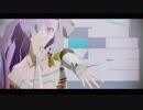 【Fate/MMD】キングプロテアでシザーハンズ【モデル配布あり】
