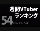 【第54回】週間VTuberランキング【PANORA】【非公式】