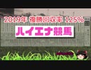 3月3日　ハイエナ競馬予想