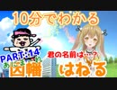 10分でわかるサイコパステストでどエッチなことがバレてしまった放送事故うさぎ【因幡はねる/あにまーれ】