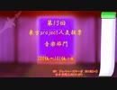 【第15回東方人気投票メドレー】Our Favorite Touhou Songs.【音楽200～101+α】