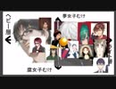 人気男性Vtuberの顔面に好き勝手言う動画①