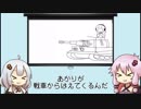 【歌うボイスロイド】あかりがせんしゃからはえてくるんだ