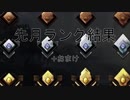 【MTGアリーナ】気まぐれにやりますMTGアリーナPart3【2月分最終ランク報告+おまけ】