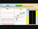 日経２２５先物デイトレードプラン　2019/3/4